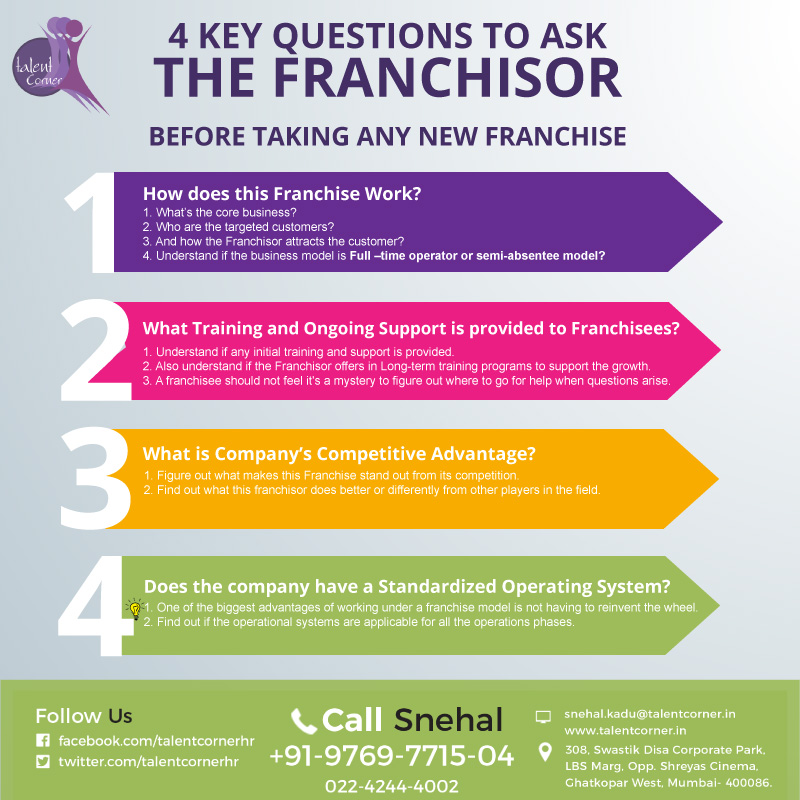 4-Key-Questions-to-ask-the-Franchisor---Jan-2018