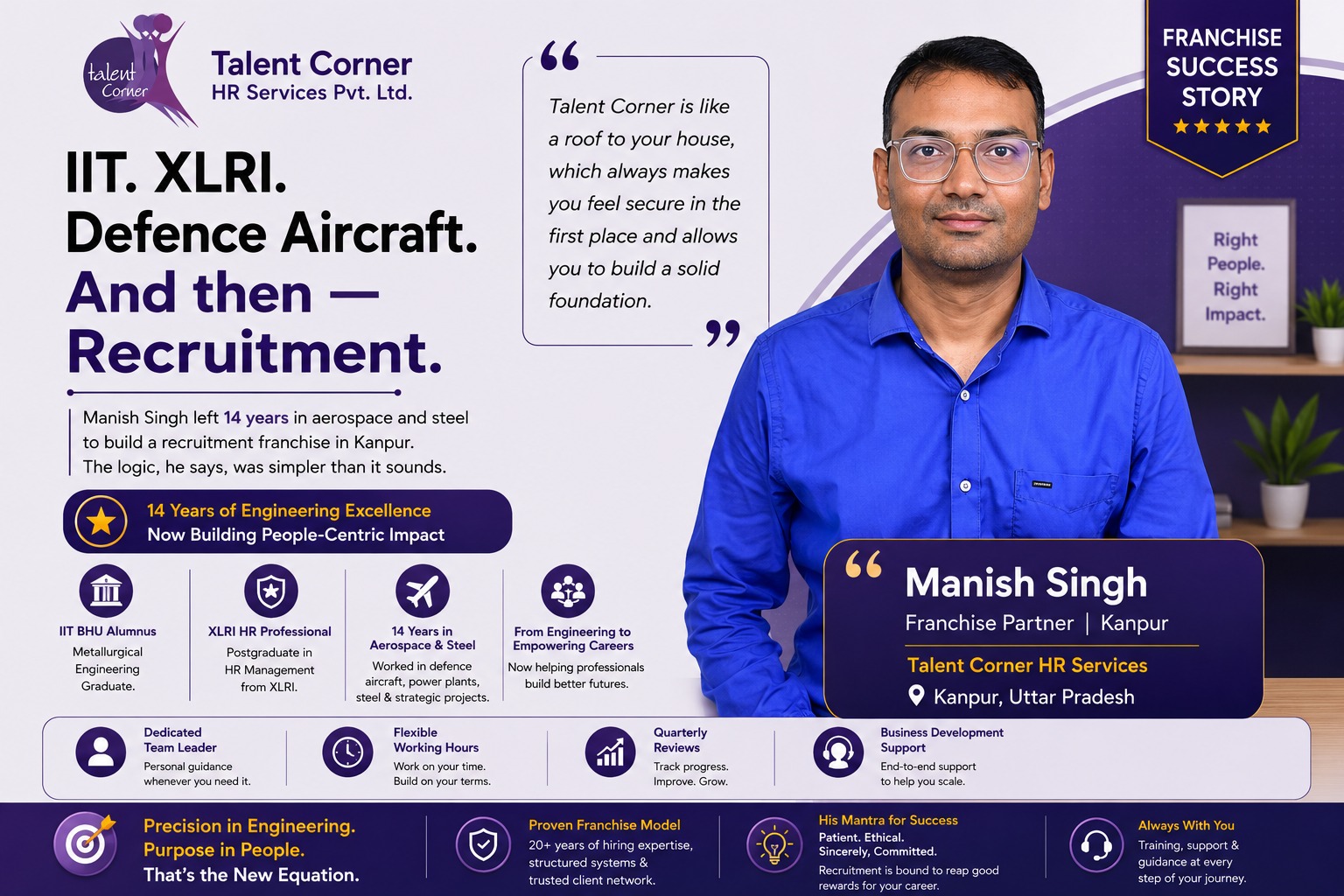 Manish Singh - IIT. XLRI. Defence Aircraft. And then — Recruitment.